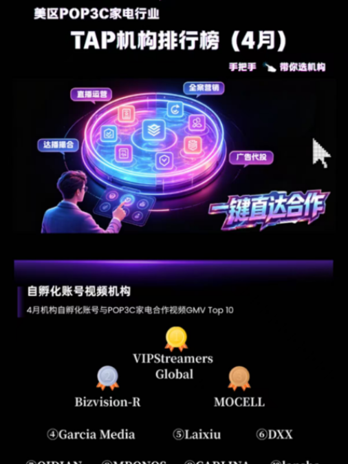 官方4月排行榜